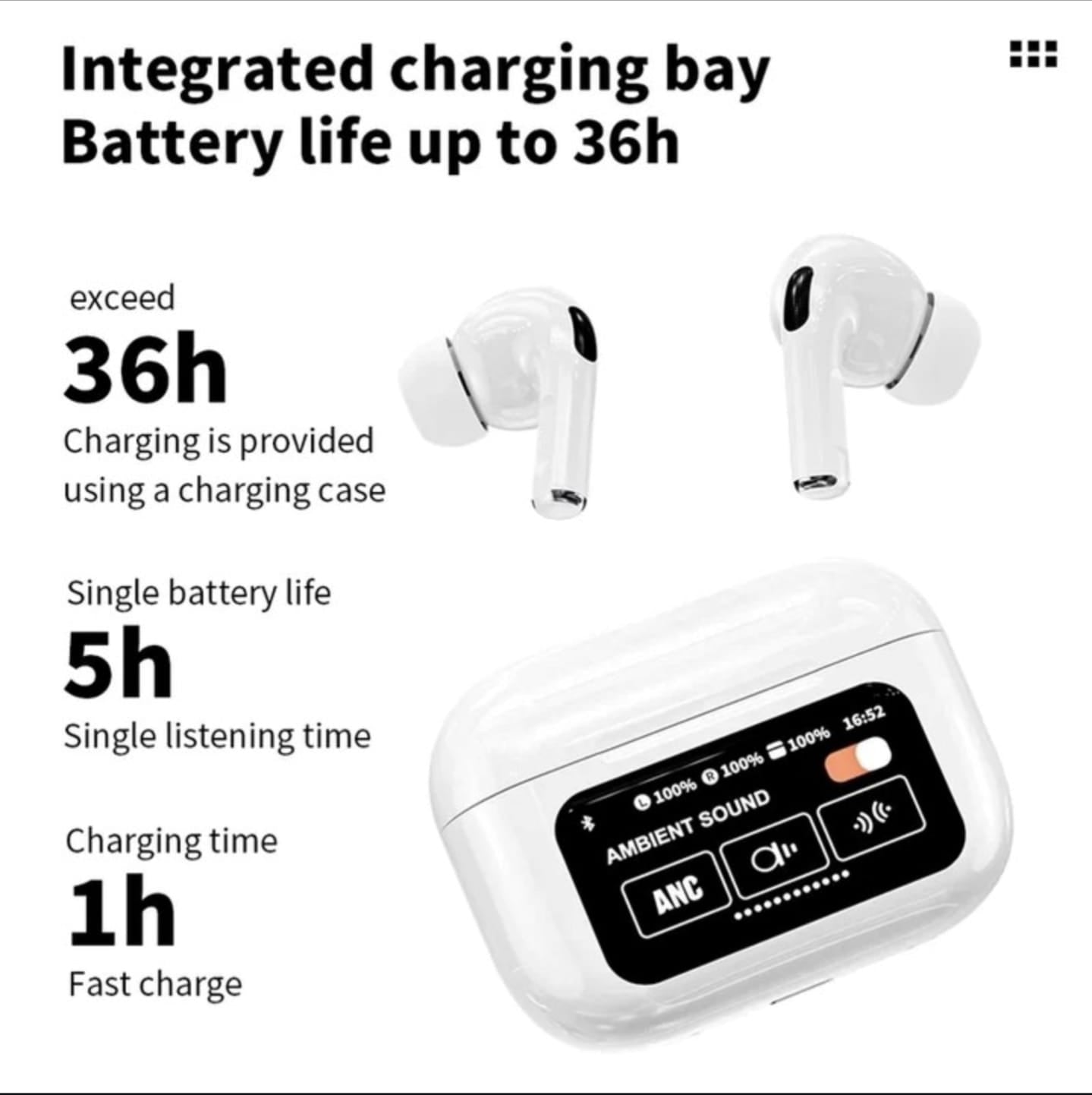 Airpods A9 Pro With LCD Display