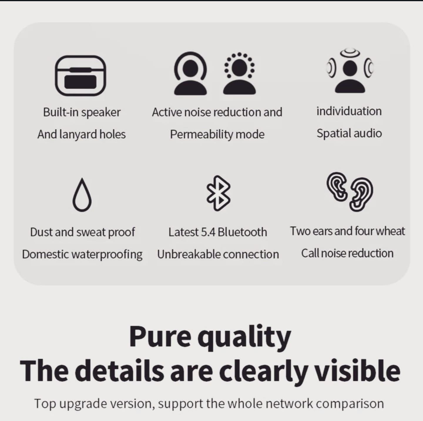 Dynamic Display Control AirPods - Imported | ANC Mode | Touch Controlled